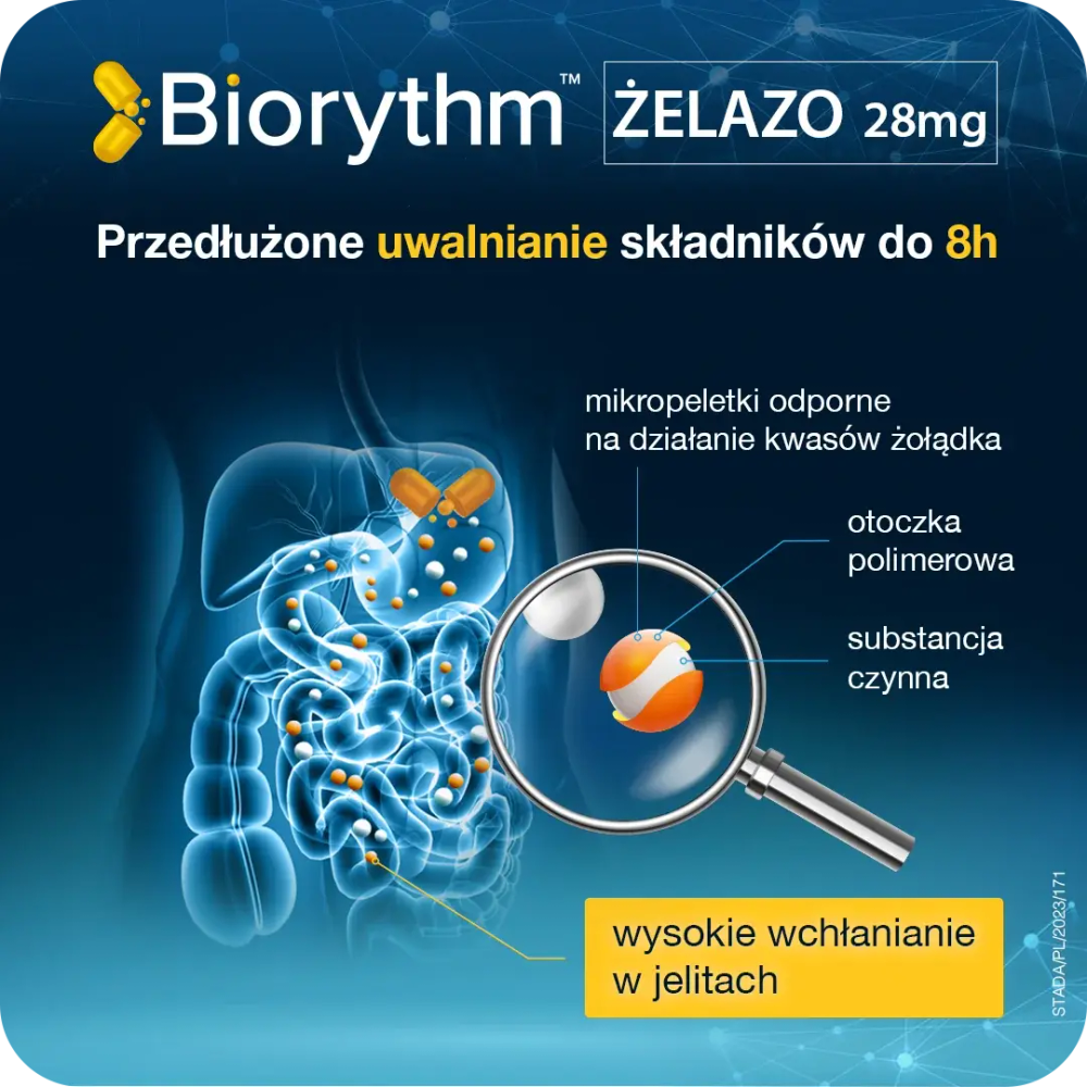 БИОритм Железо - 30 капсул