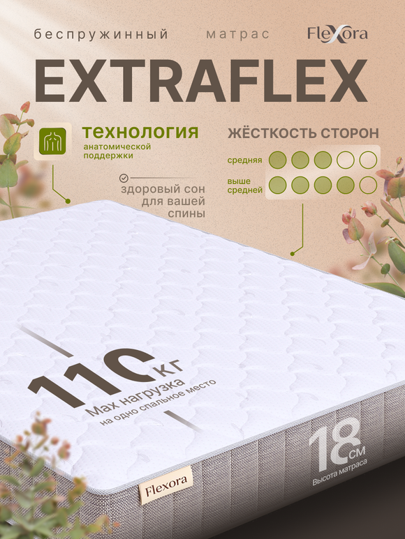 Матрас Flexora ExtraFlex
