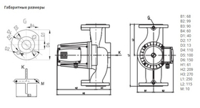 Насос NOZ 40/6 EM