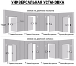 Замок электромеханический, накладной, универсальный Tantos TS-EL2369 Classic.