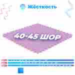 ЭВА-плитка розово-сиреневая 100×100×2 см - мягкий коврик-пазл, плетёнка, 10 шт.