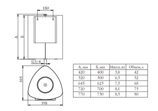 Бак БАЙКАЛ 68л, выносного типа, G3/4