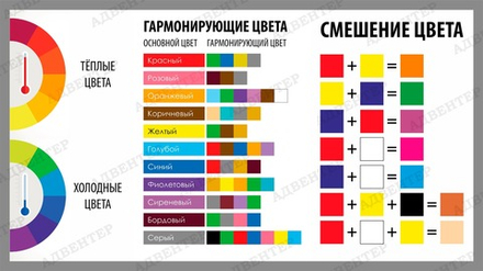 Стенд КОЛОРИСТИКА. ГАРМОНИРУЮЩИЕ ЦВЕТА. СМЕНШЕНИЕ ЦВЕТА 1652