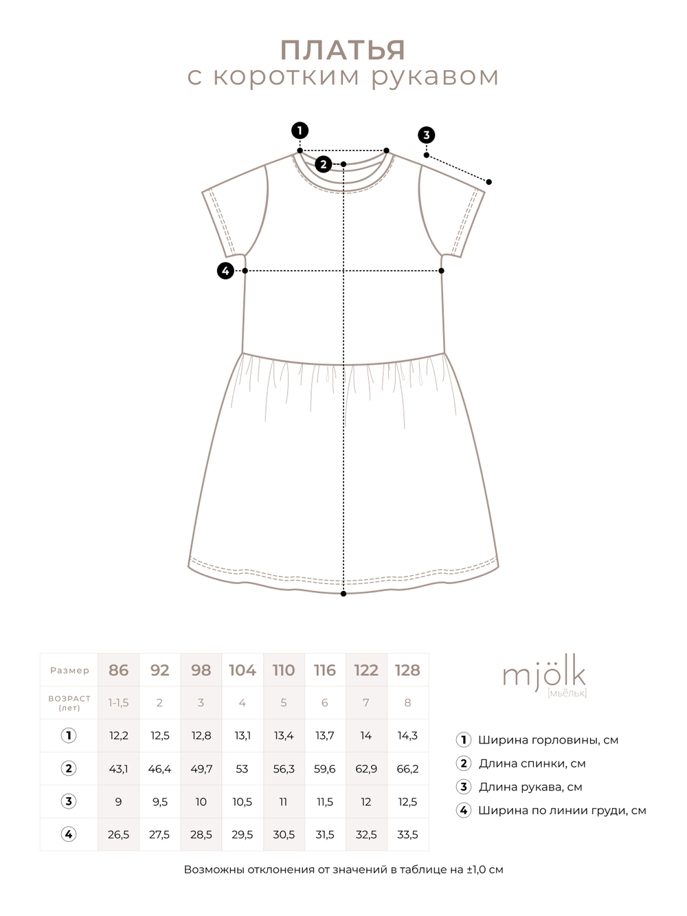Платье с коротким рукавом Mjölk Солнышки розовые, уценка