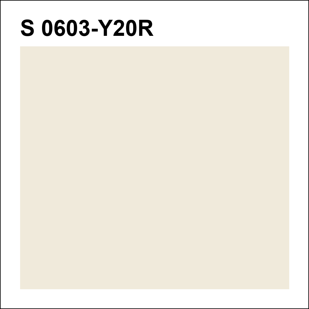 S 0603-Y20R за кг