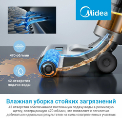 Пылесос Midea Вертикальный GX5 Pro