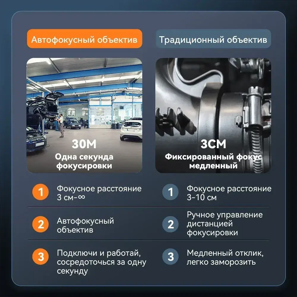 5 "IPS 8.5 мм 1080P IP67 Водонепроницаемая вращающаяся на 360 промышленная эндоскопическая камера для проверки канализации, сантехники (2м)