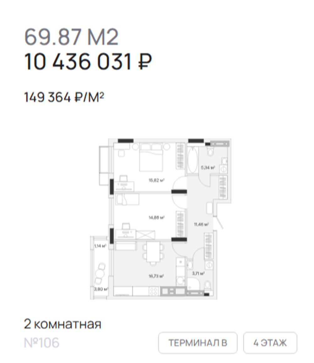 Жилой Комплекс "АЭРО" Комфорт-класс г. Калининград, р-он Малое Исаково, п. 2-ой Портовый