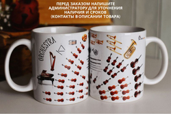 Чашка "Оркестр"
