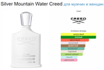 Creed Silver Mountain Water