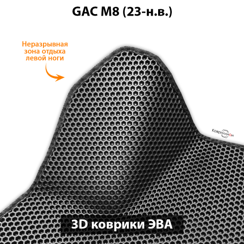 Передние автомобильные коврики ЭВА с бортами для GAC M8 (23-н.в.) для 7-ми местного авто
