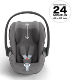 Коляска Cybex Priam IV Rosegold complete Cloud T Mirage Grey Plus Base T 3 в 1 Sepia Black