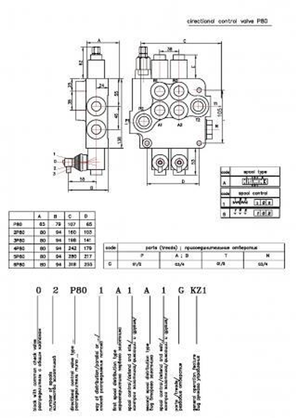 Гидрораспределитель моноблочный P80-A1 GKz1 без фиксации 80 литров