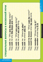 Комплект таблиц "Страдательный залог. Сложное дополнение. Косвенная речь" (9 таб.)