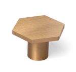 Ручка-кнопка A2