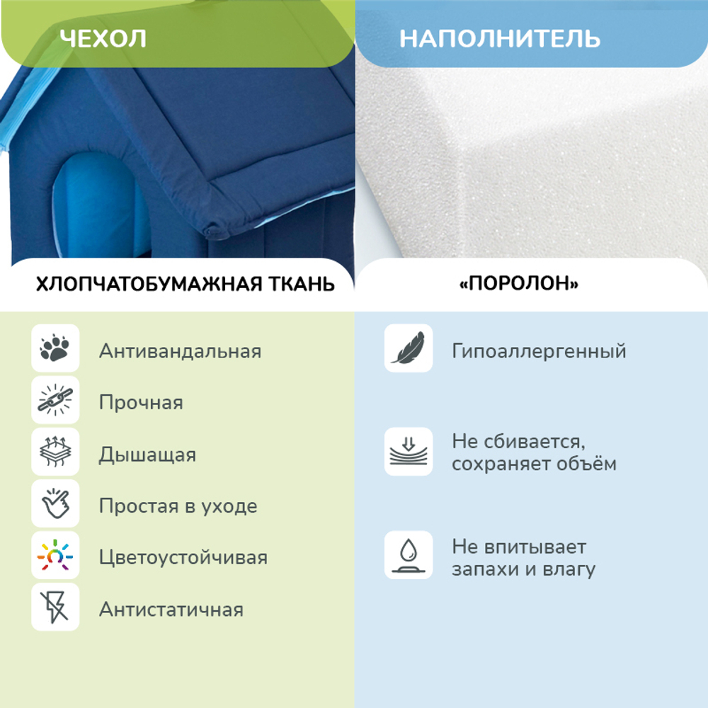 Дом ZOOEXPRESS изба на молнии, темно-синий