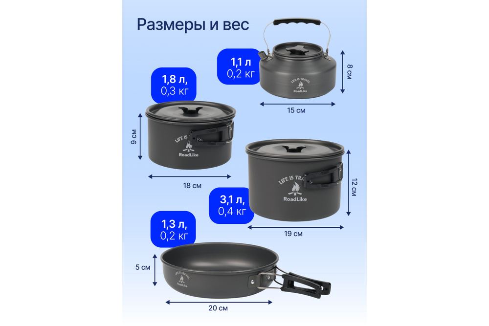 Набор туристической посуды RoadLike Base Camp 14 в 1