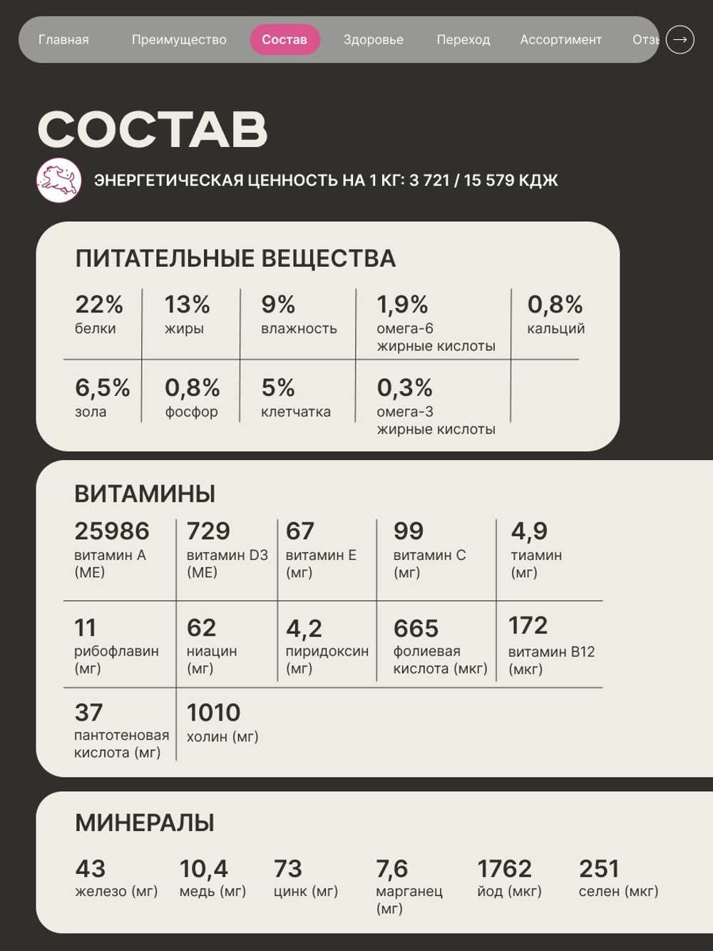 Корм сухой для взрослых собак породы Немецкая овчарка, премиум полнорационный комплекс, с говядиной, 12 кг, QUATTRO