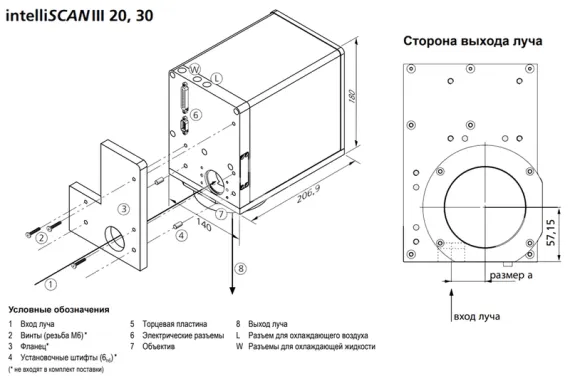 Сканирующая 2D головка SCANLAB intelliSCAN III 10