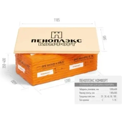 1 шт. Экструзионный пенополистирол XPS ПЕНОПЛЭКС КОМФОРТ 1185х585х30 мм