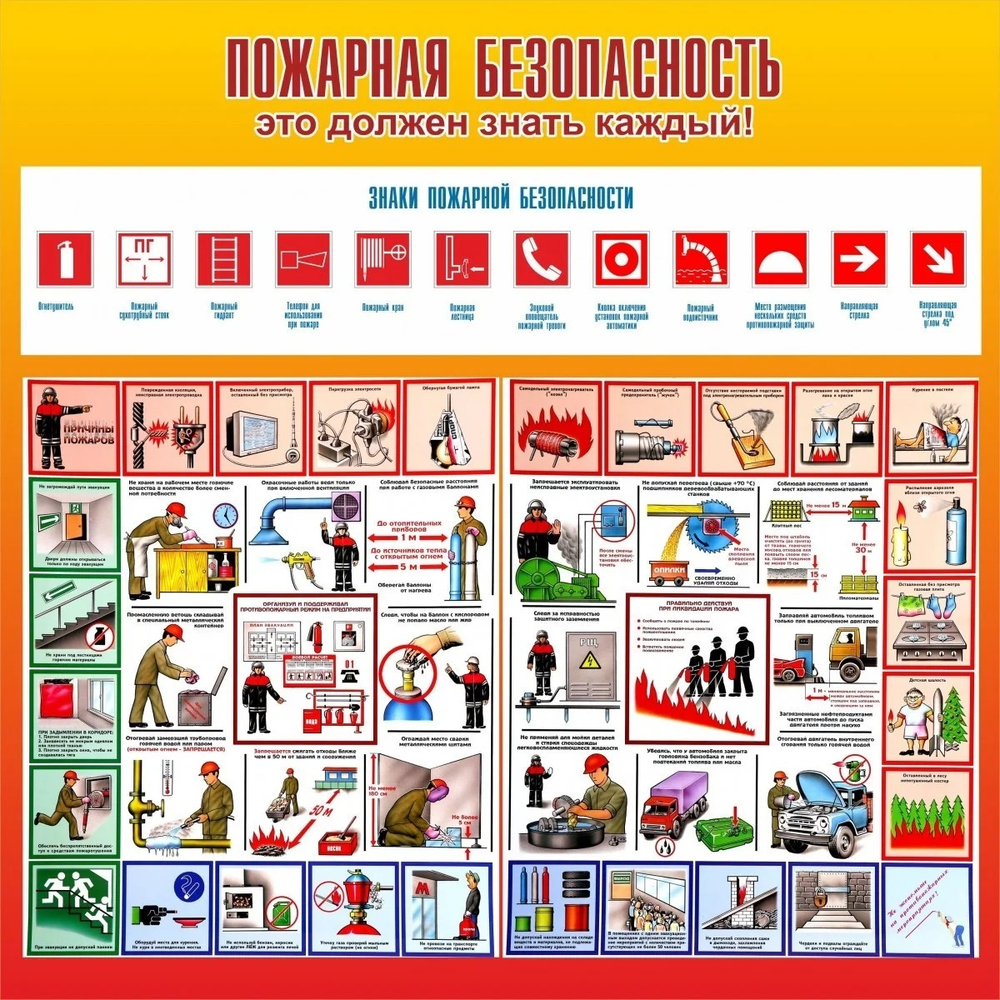 Стенд "Пожарная безопасность"