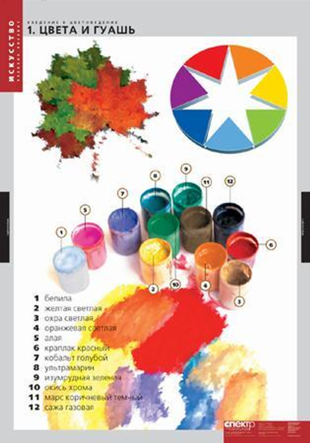 Искусство. Введение в цветоведение; 16 таблиц