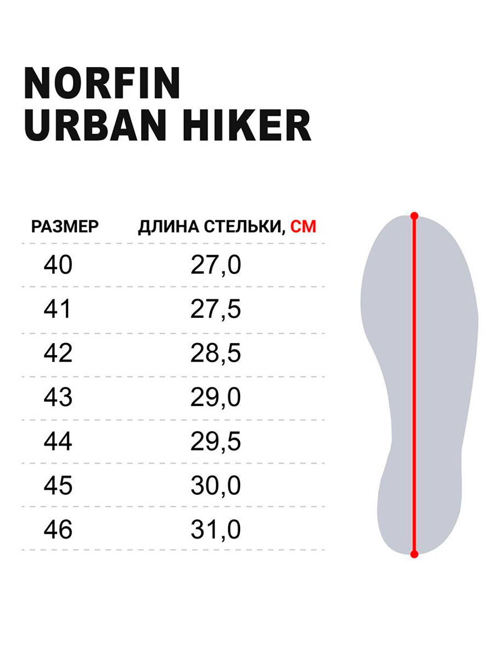 Ботинки Norfin Ntx URBAN HIKER р.40