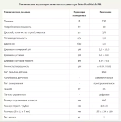 Насос дозирования перистальтический - pH 1.6 л/ч, 220V - полный комплект - SPH SmartPlus - SPHPMSPA1N00 - AquaViva