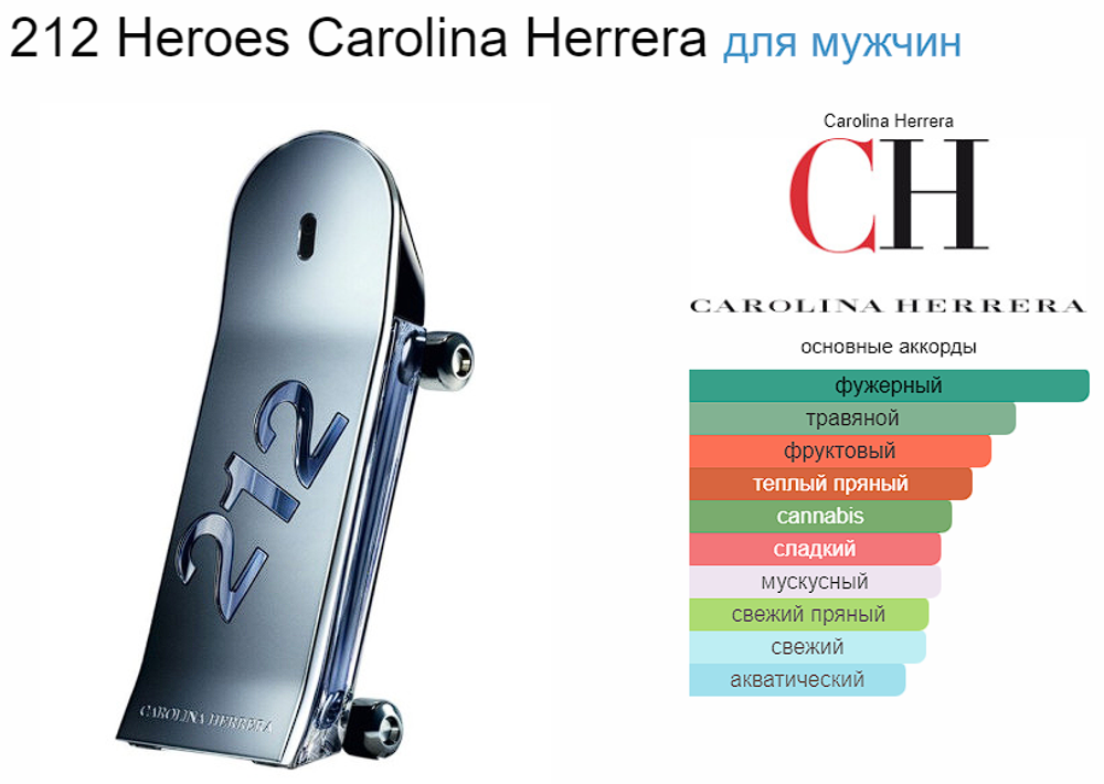 Carolina Herrera 212 MEN HEROES FOREVER YOUNG