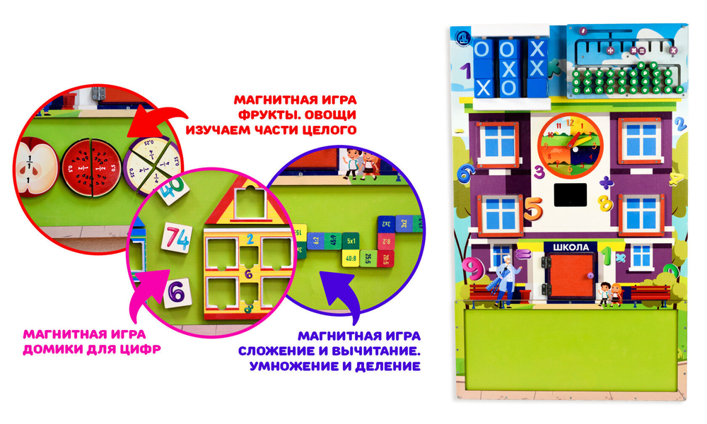 Дидактическая настенная панель для занятий по математике в начальной школе