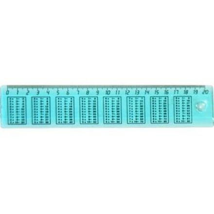 Линейка 20 см "Air" пластик., арифметическая