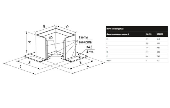 Потолочно проходной узел H (430/0,5 мм + мин.) Ф200
