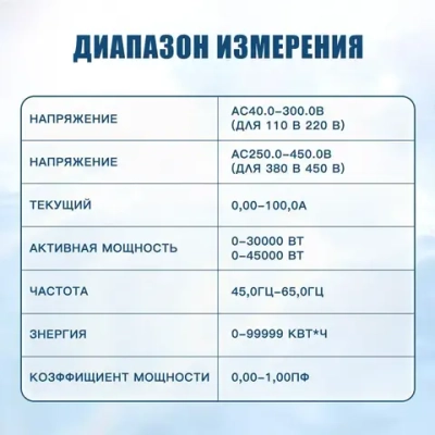 Мультиметр на DIN рейку FAFY D52-2066 40-300В 100А / Цифровой амперметр, вольтметр, ваттметр с внешним датчиком
