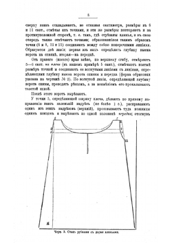 Курс кройки и шитья белья | Старикова Анастасия Алексеевна