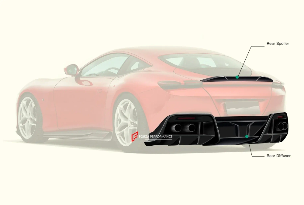 Карбоновый обвес для Ferrari Roma 2019+ Феррари Рома