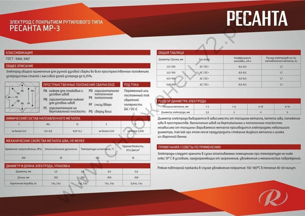 Сварочный электрод РЕСАНТА МР-3 Ф4,0 Пачка 3 кг