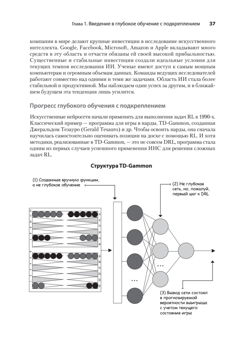 Грокаем глубокое обучение с подкреплением