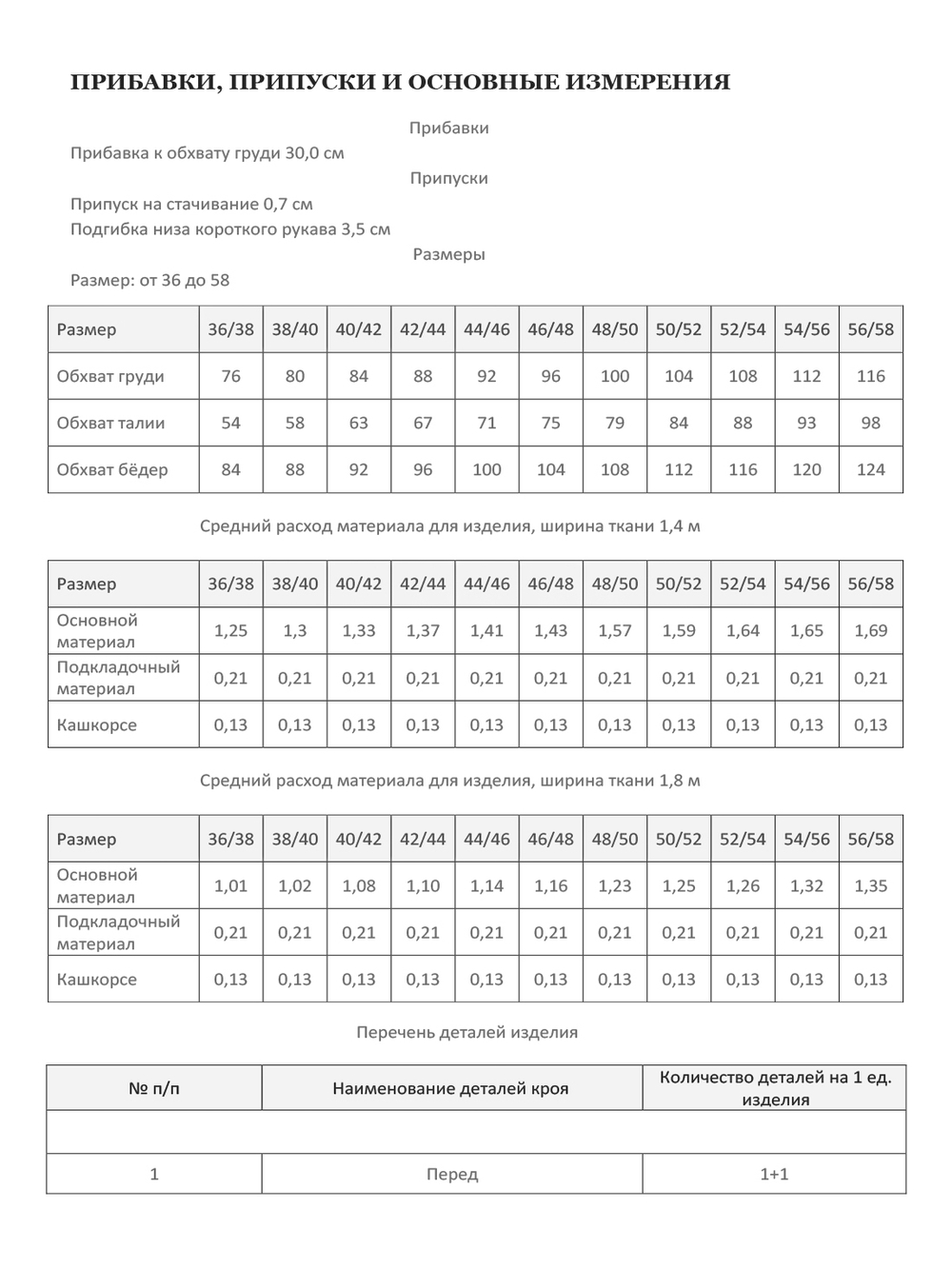 Бомбер ДАКОТА