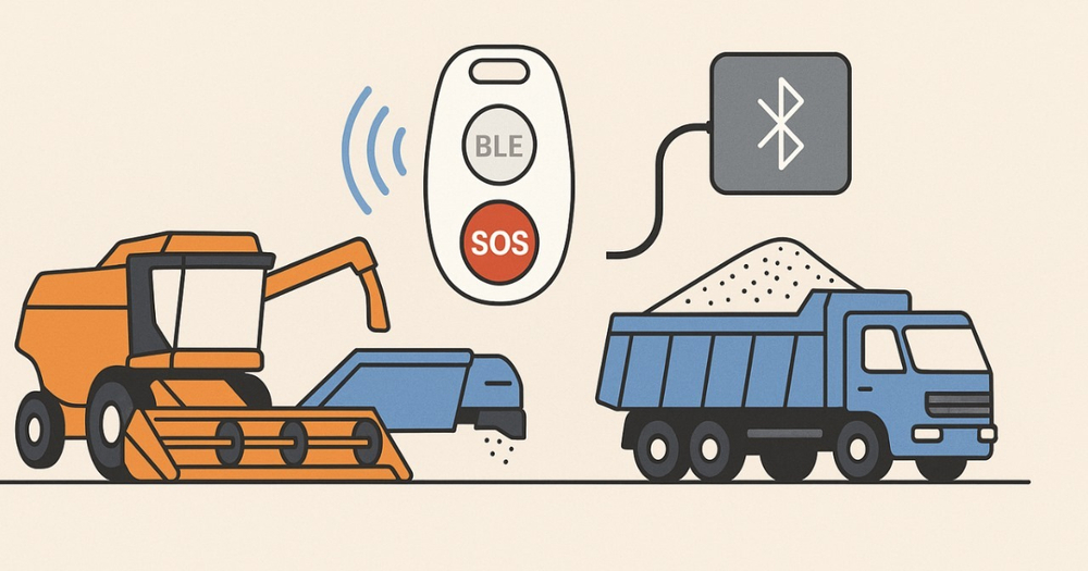 Bluetooth-маяк с кнопкой SOS