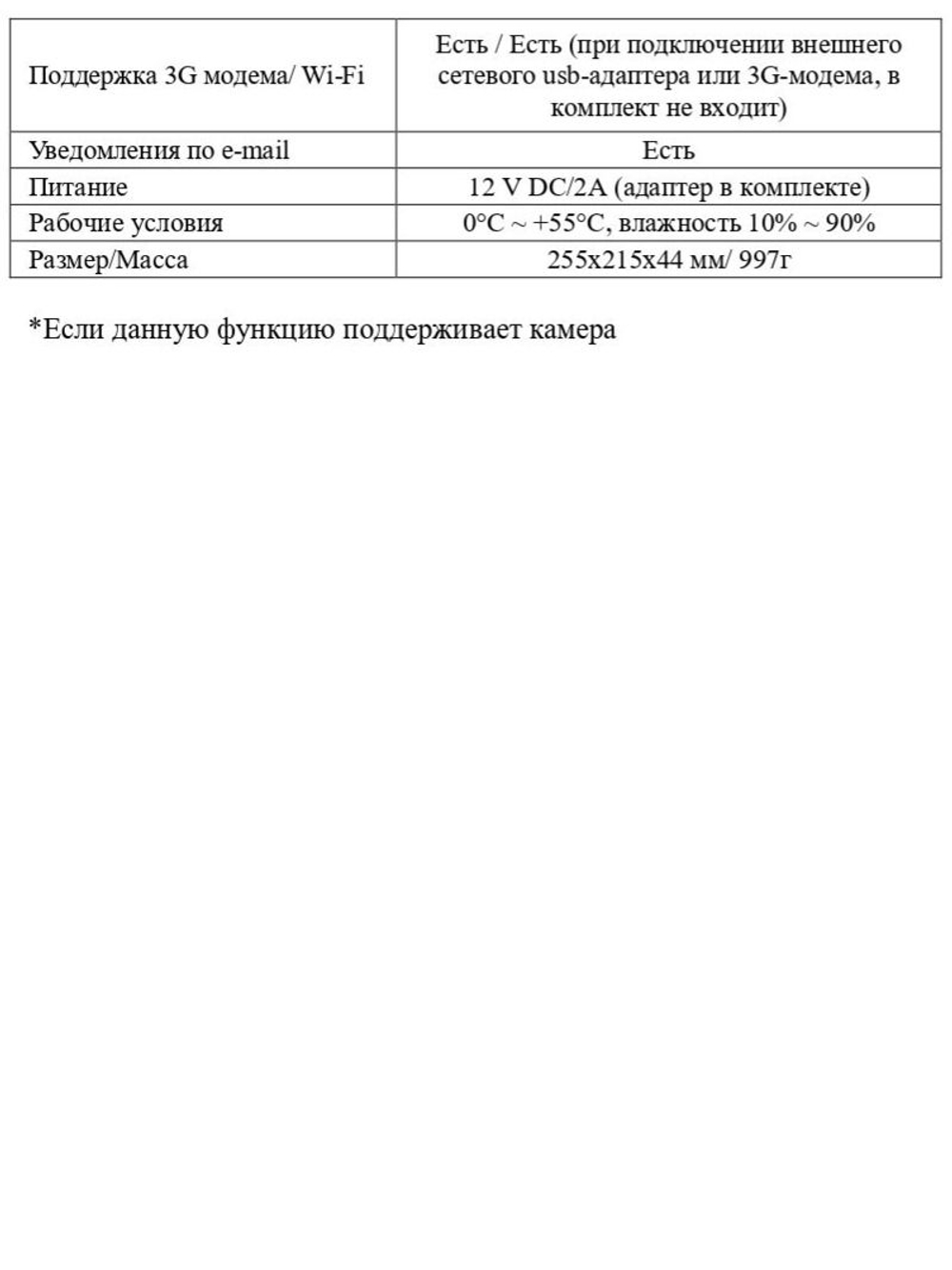 Цифровой гибридный видеорегистратор Optimus AHDR-4004_V.2