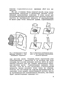 Как читать машиностроительный чертеж | А.Н. Оглоблин