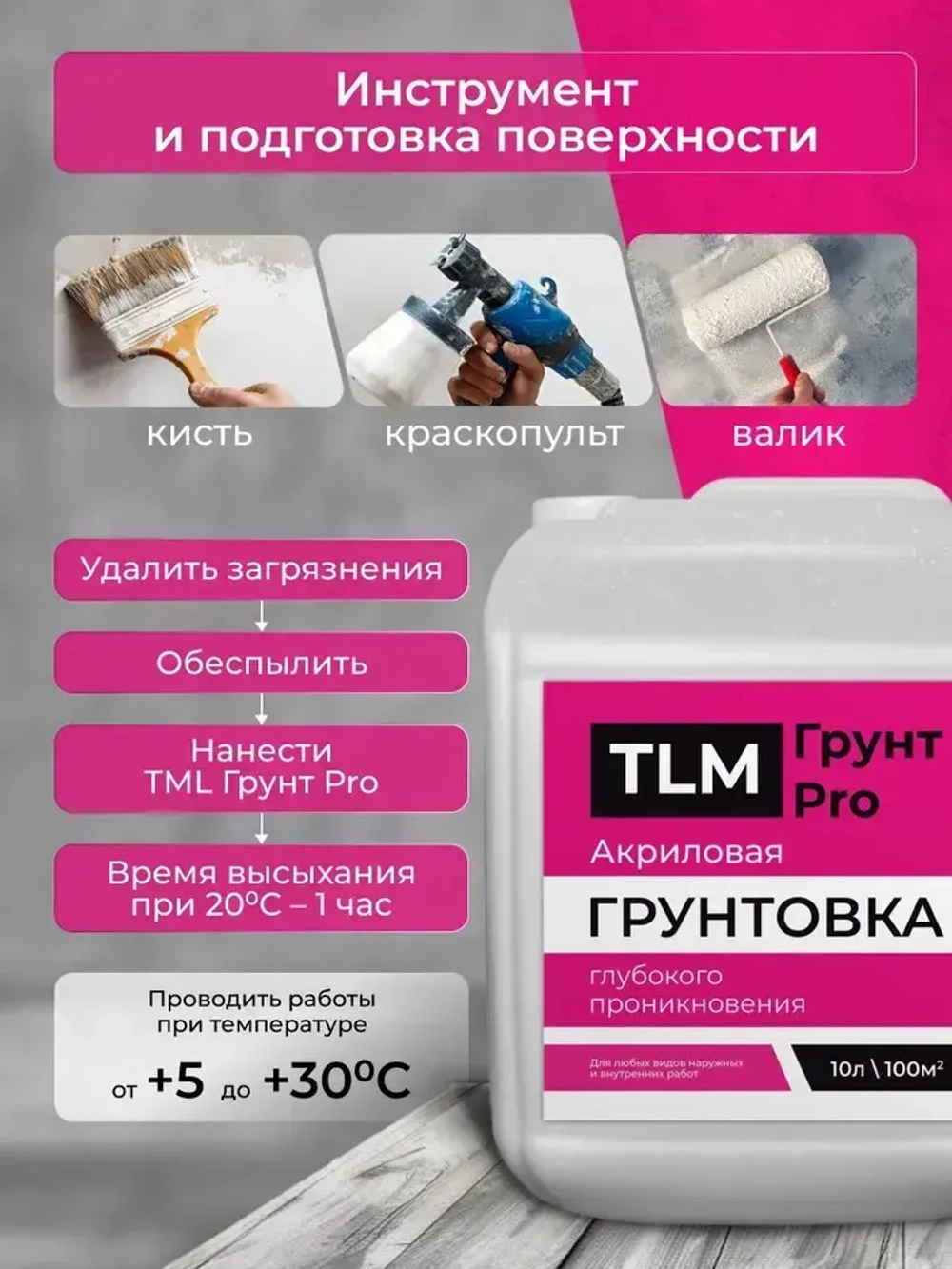 Грунтовка для стен глубокого проникновения, акриловая, под обои, для потолков - 5 л.