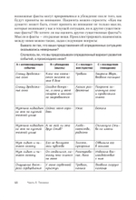 Техники когнитивной психотерапии