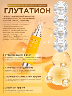 Премиальная мультиампула Dr.Hedison Glutathione Niacinamide Multi Ampoule, 50мл