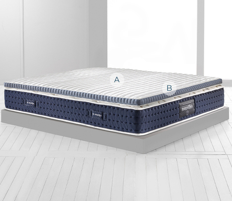 Топпер 140x200x7 Magniflex Topper Classico Plus