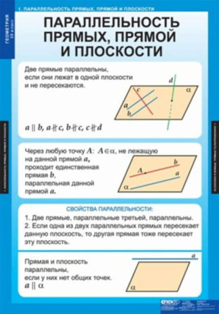 Геометрия 10 класс