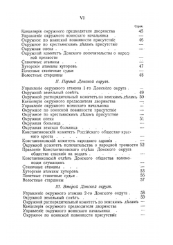 Памятная книжка Области войска Донского. На 1915 год | Нет автора