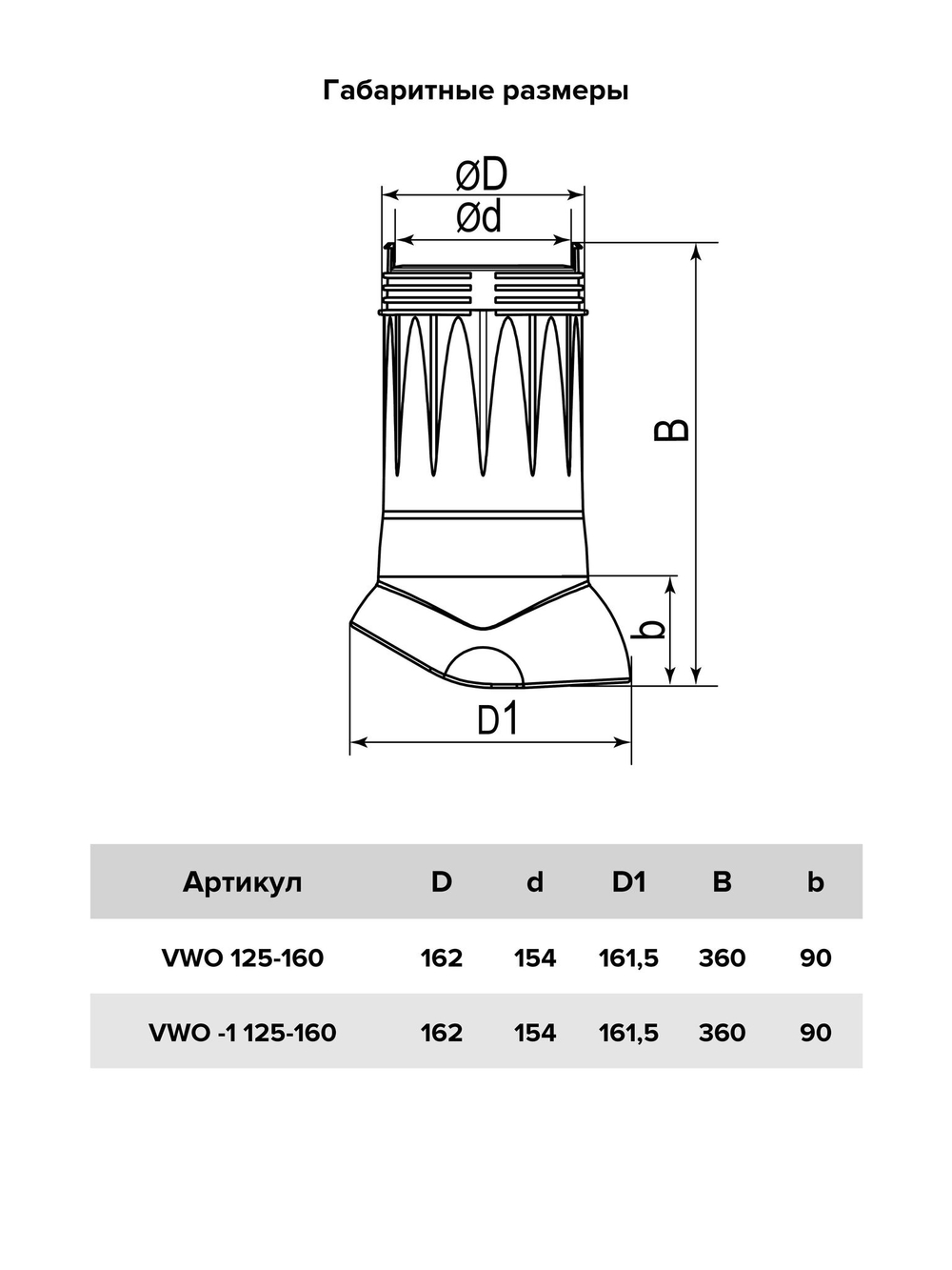 VWO-I 125-160 Brown