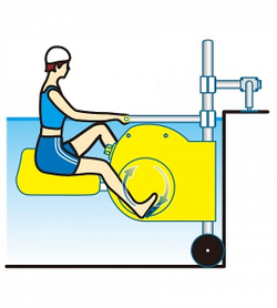 Тренажер для бассейна AQUA CYCLE