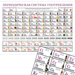Постер-игра"Периодическая система употребления"